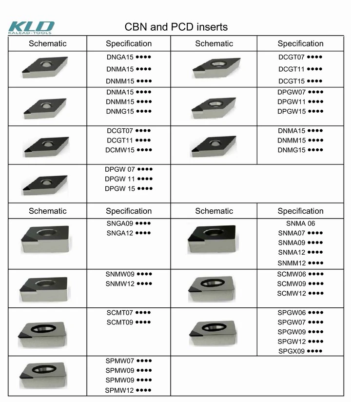 PCD & CBN Diamond Milling Cutting Insert CNC Milling Lathe Machine Cutter Tools