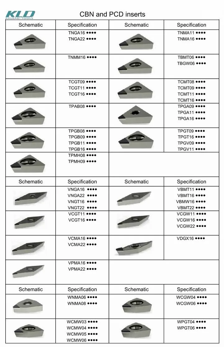 PCD & CBN Diamond Milling Cutting Insert CNC Milling Lathe Machine Cutter Tools