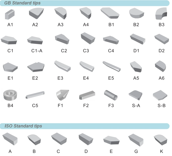 Top Quality Hard Alloy Tips in Different Types